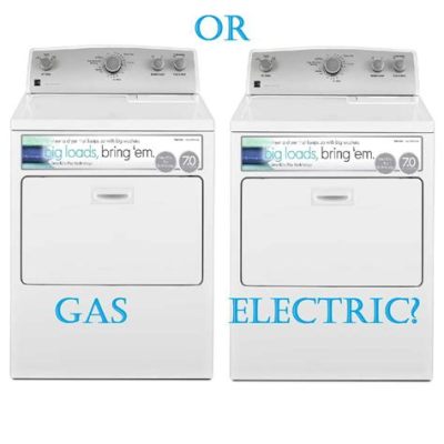 How Do You Know If Dryer Is Gas or Electric: A Journey Through the Lint Trap of Logic